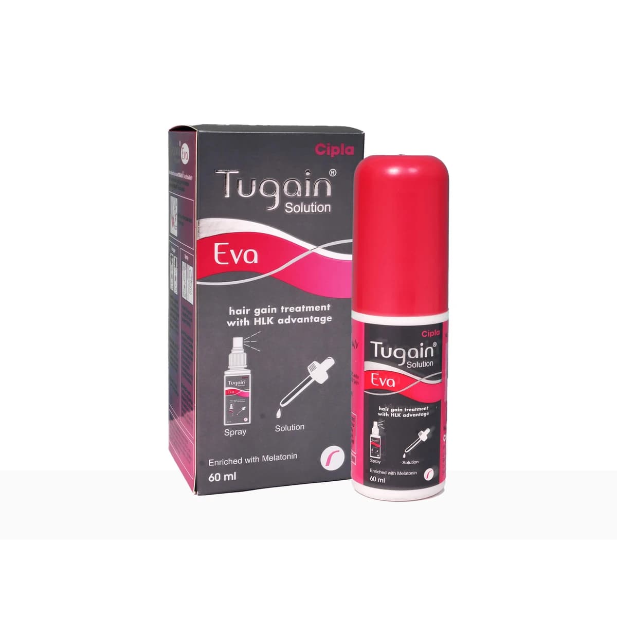 Tugain Eva Solution 60ml